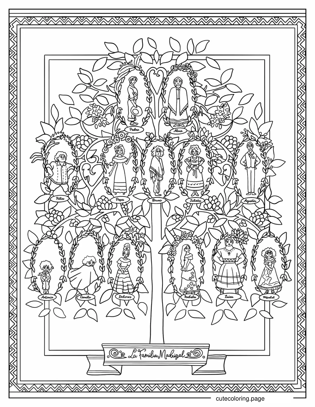 Madrigal Family Tree coloring page