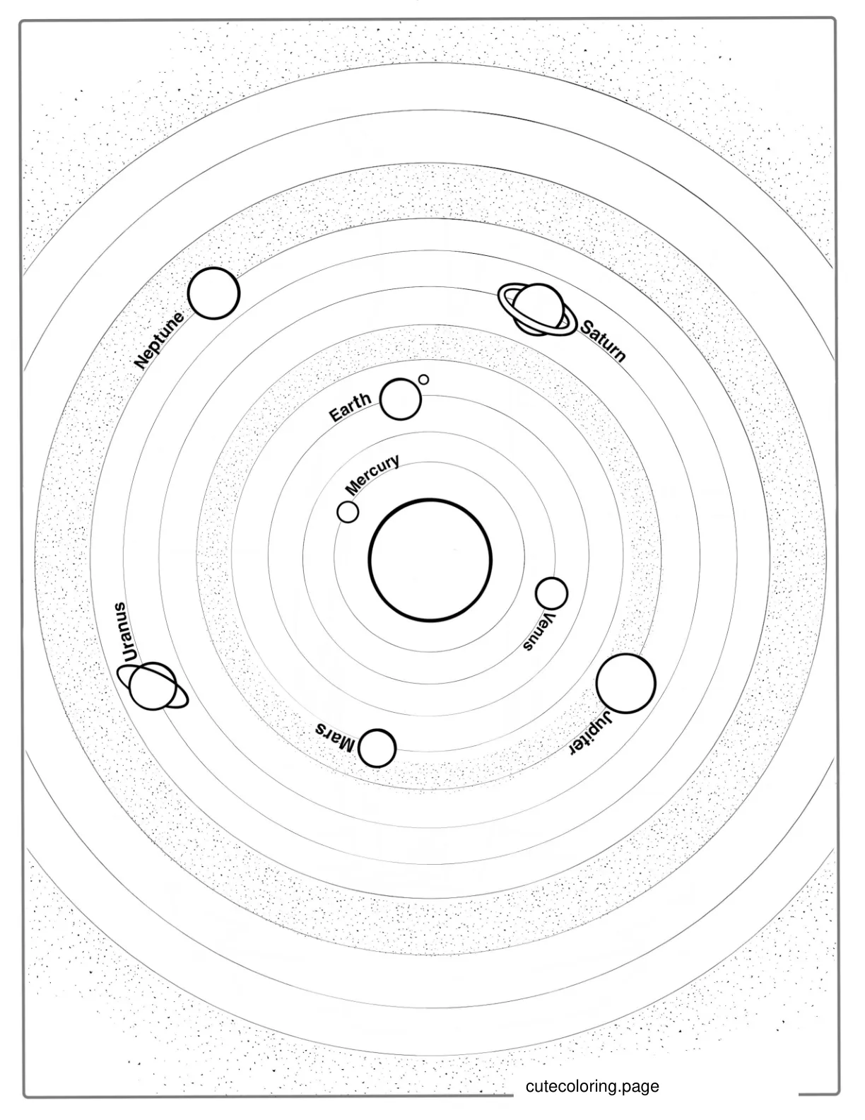 Birds Eye View Of Solar System Coloring Page coloring page