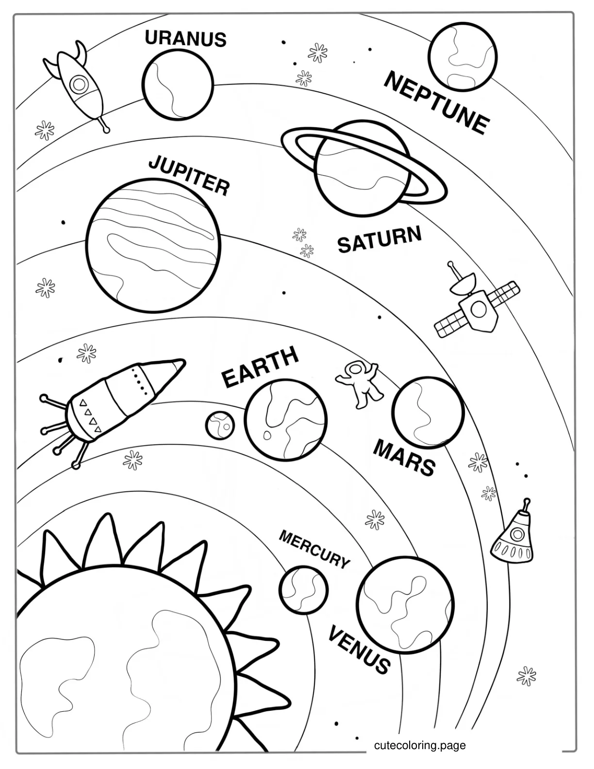 Simple Solar System Coloring Picture coloring page