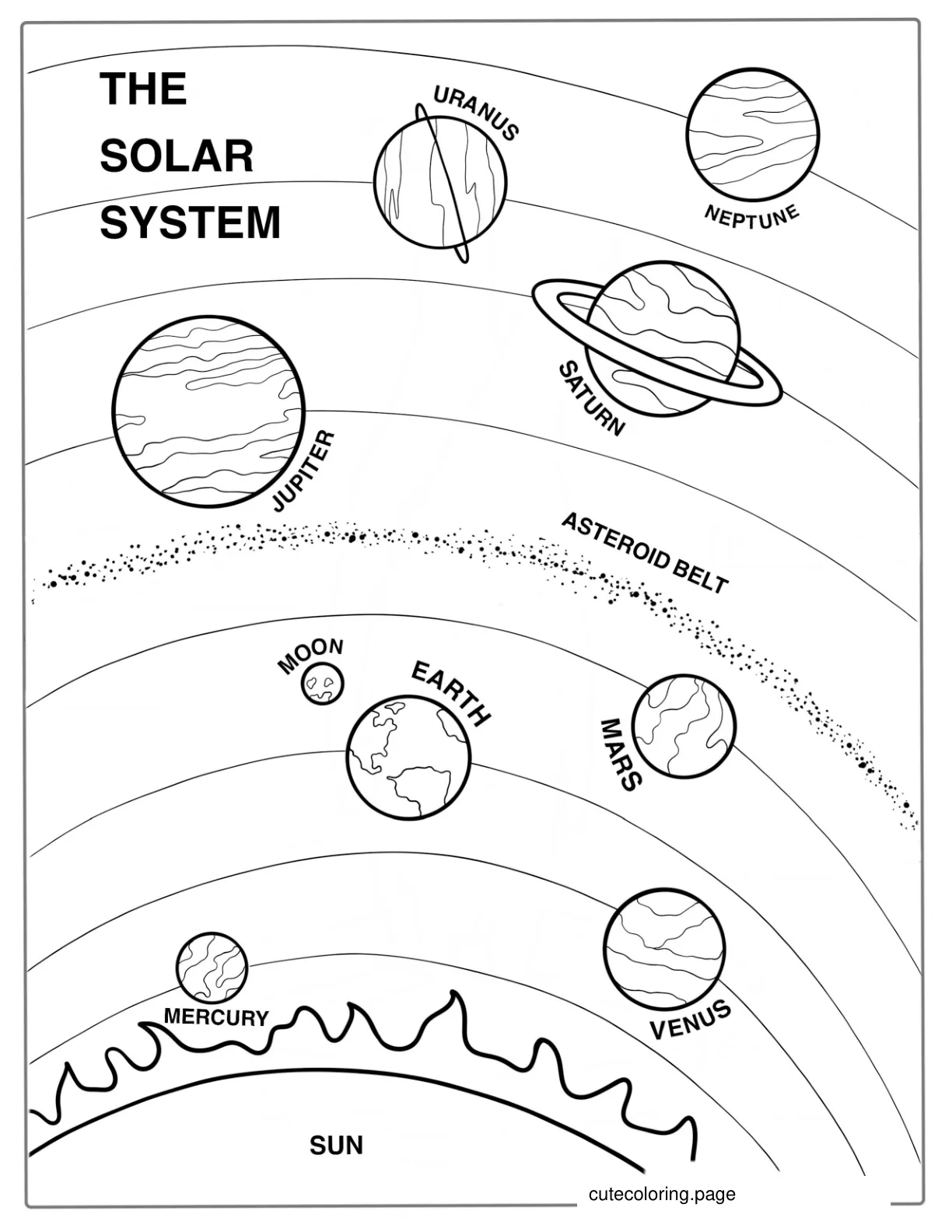 Simple Solar System Coloring Sheet For Kids coloring page