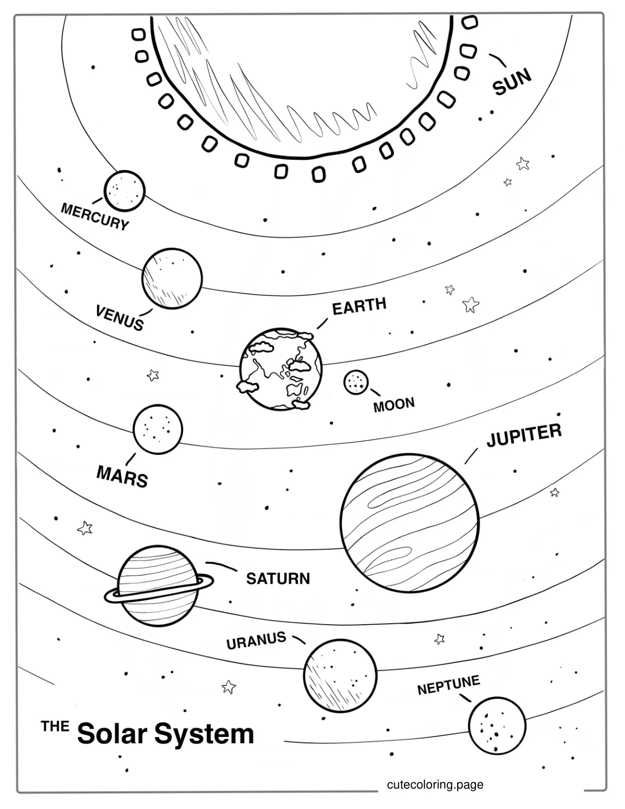 Simple Solar System Coloring Sheet For Preschoolers coloring page