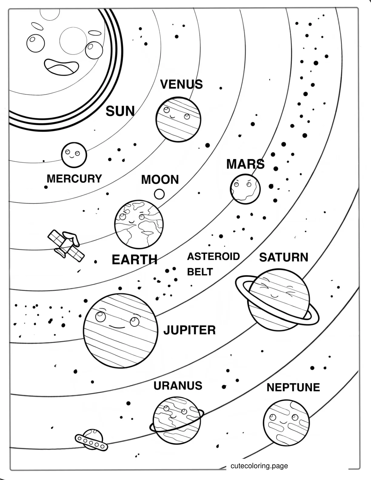 Smiling Planets Of Our Solar System Coloring Picture coloring page