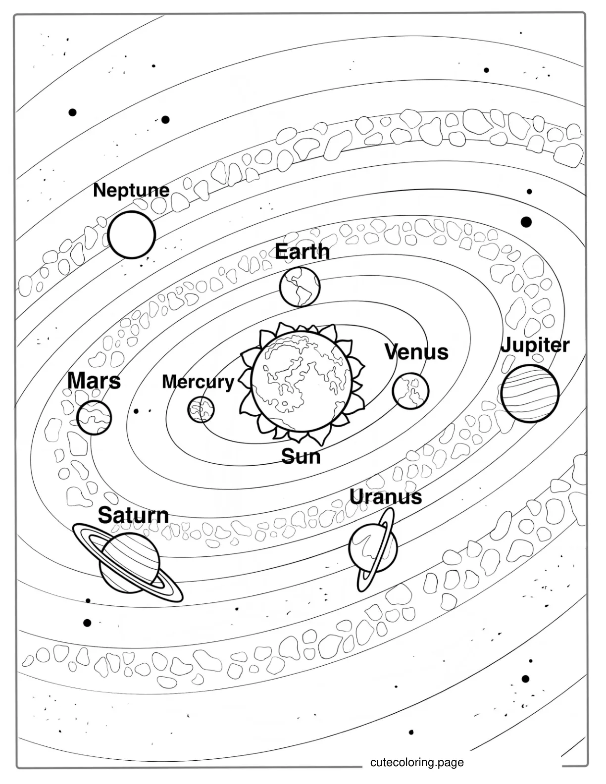 Solar System Map With Asteroid Belt Coloring Page coloring page