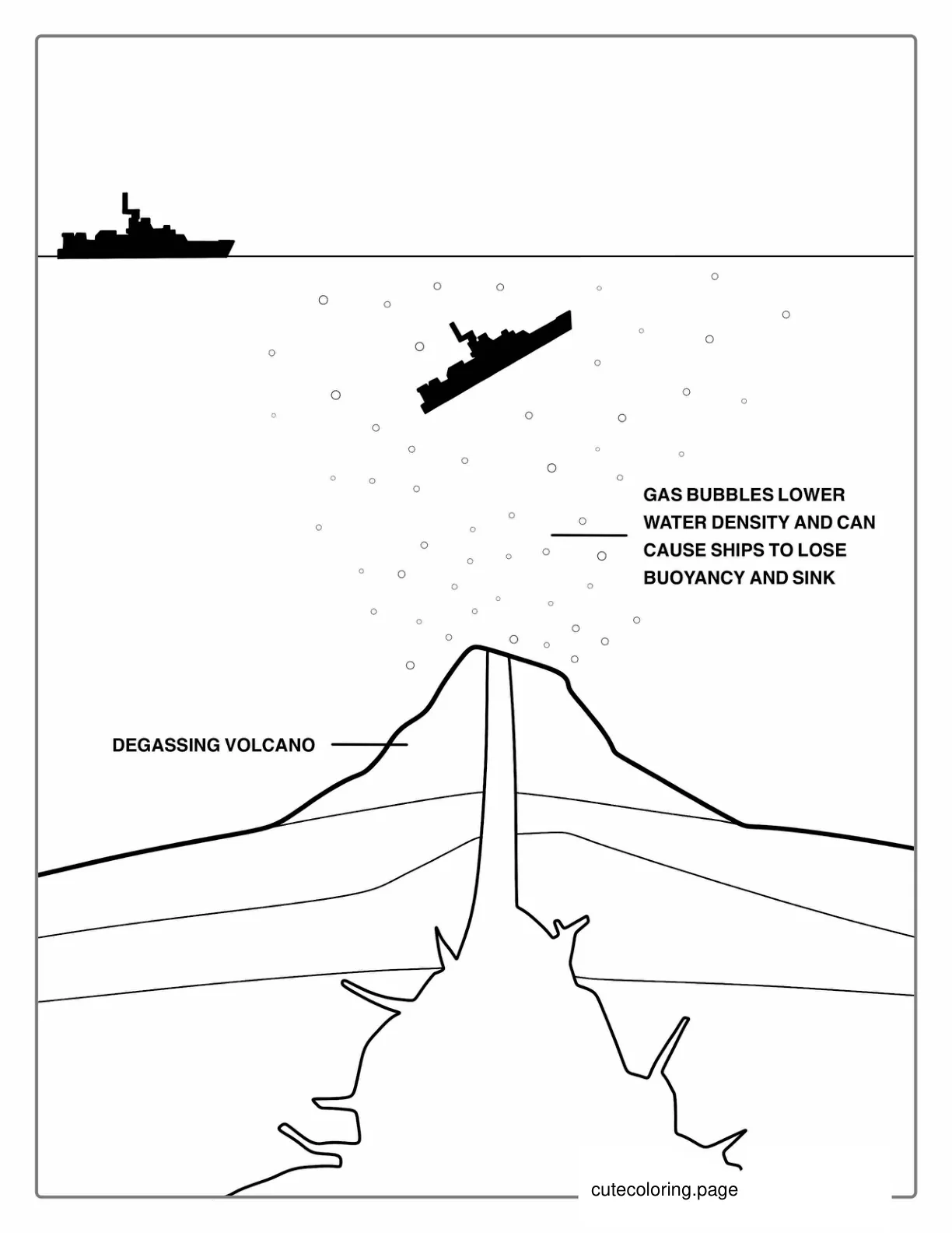 Underwater Volcano Coloring Page For Kids coloring page